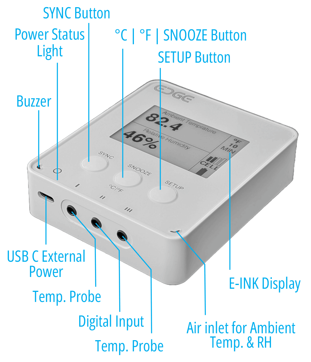Boat Buddy tracking device components showing easy 2-minute tool-less DIY marine installation